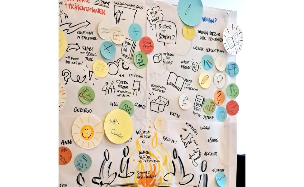 foto-fb-programm-2026-flipchart